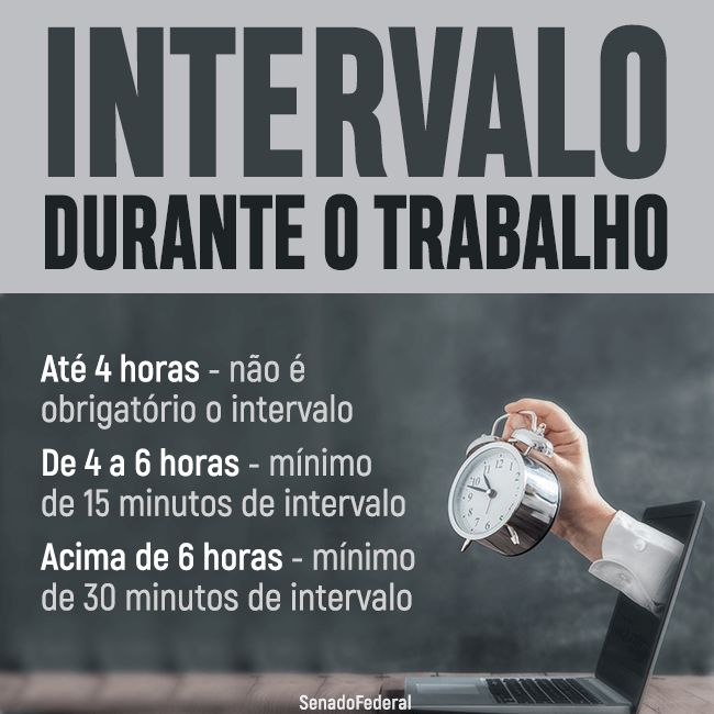 15 minutos de descanso antes de encarar hora extra